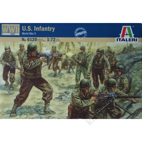 Italeri 1:72 American Infantry makett figura szett